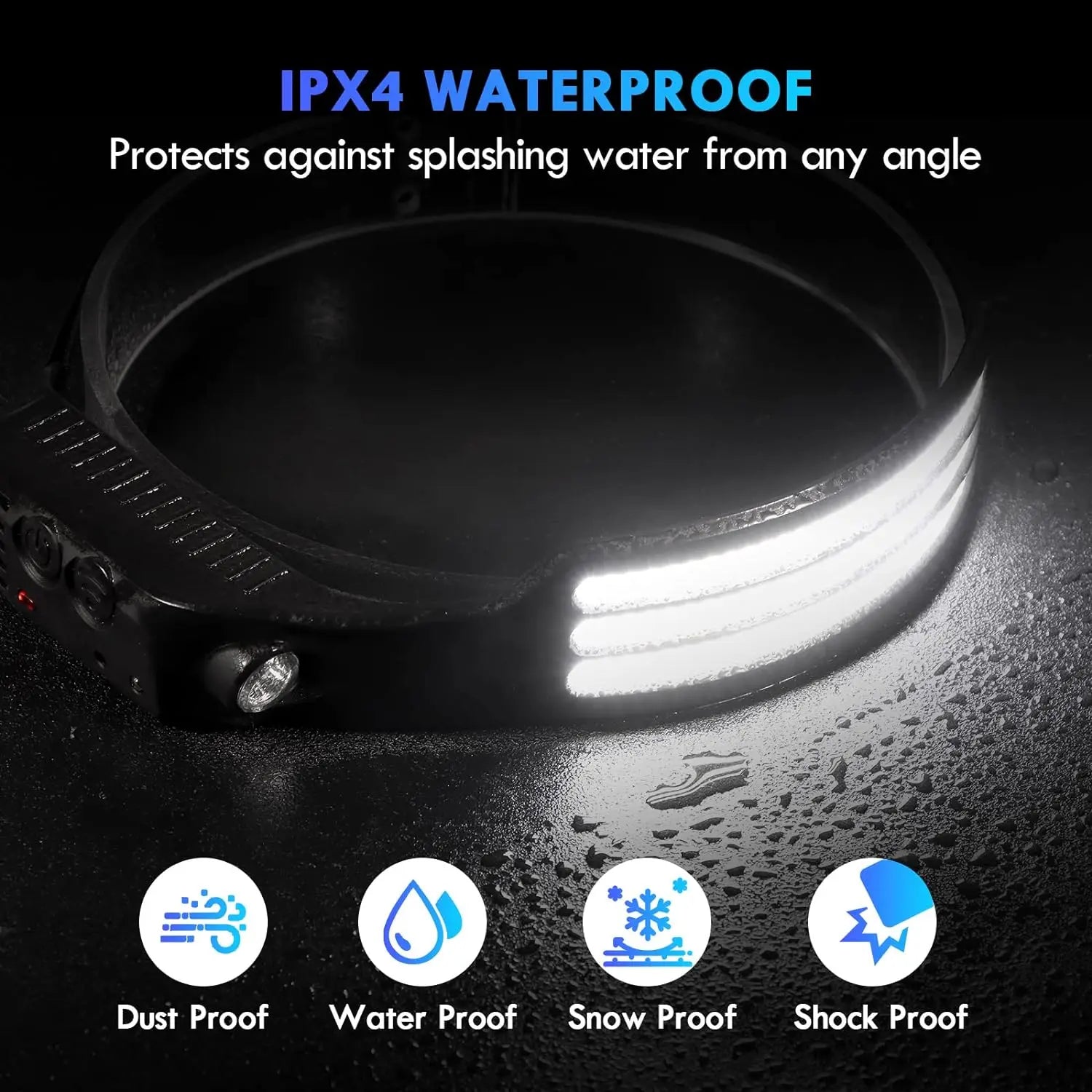 USB Rechargeable COB LED Headlamp for Camping & Fishing