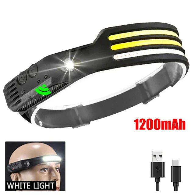 USB Rechargeable COB LED Headlamp for Camping & Fishing